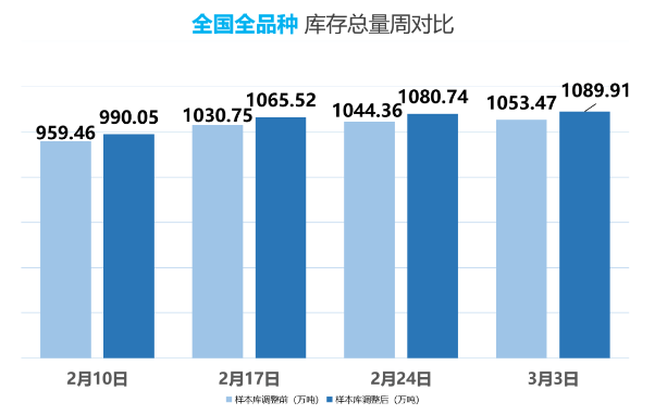 e2c004a41dea489dae673c6119110be3.png
